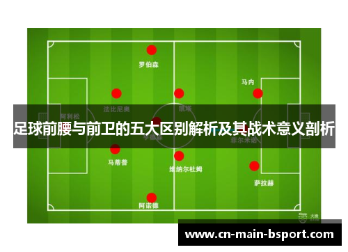 足球前腰与前卫的五大区别解析及其战术意义剖析