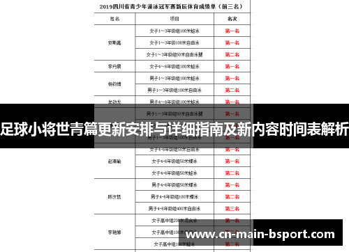 足球小将世青篇更新安排与详细指南及新内容时间表解析