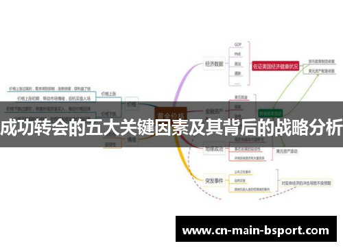 成功转会的五大关键因素及其背后的战略分析