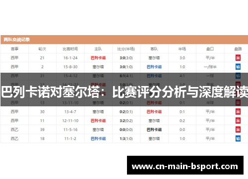 巴列卡诺对塞尔塔:比赛评分分析与深度解读 巴列卡诺对塞尔塔:比赛评分分析与深度解读