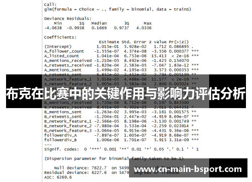 布克在比赛中的关键作用与影响力评估分析