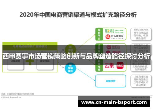 西甲赛事市场营销策略创新与品牌塑造路径探讨分析