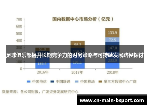 足球俱乐部提升长期竞争力的财务策略与可持续发展路径探讨