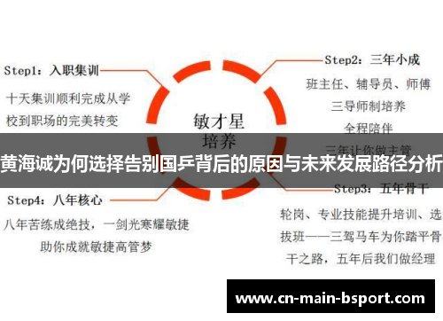 黄海诚为何选择告别国乒背后的原因与未来发展路径分析